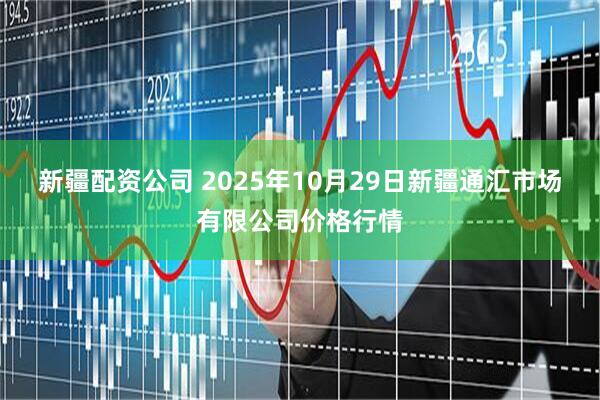 新疆配资公司 2025年10月29日新疆通汇市场有限公司价格行情