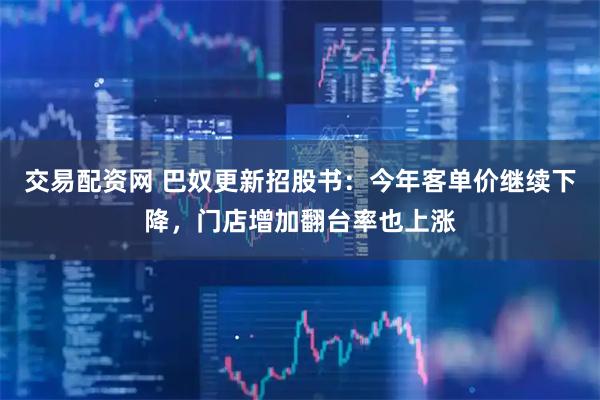 交易配资网 巴奴更新招股书：今年客单价继续下降，门店增加翻台率也上涨